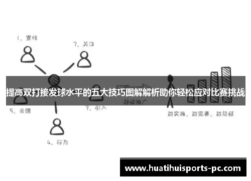 提高双打接发球水平的五大技巧图解解析助你轻松应对比赛挑战